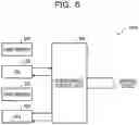 Fig. 06 - Arithmetic processing device and control method implemented by arithmetic processing device