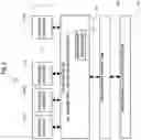 Fig. 07 - Method for vectorizing -heaps using horizontal aggregation SIMD instructions