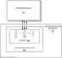 Fig. 01 - Managing low-level instructions and core interactions in multi-core processors