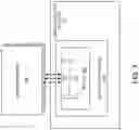 Fig. 04 - Managing low-level instructions and core interactions in multi-core processors