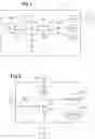 Fig. 02 - Method for managing the supply of information, such as instructions, to a microprocessor, and a corresponding system