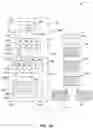 Fig. 03 - Dependency-based streamlined processing