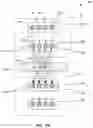 Fig. 16 - Dependency-based streamlined processing