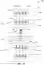 Fig. 17 - Dependency-based streamlined processing