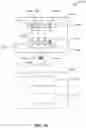 Fig. 19 - Dependency-based streamlined processing