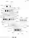 Fig. 25 - Dependency-based streamlined processing