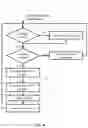 Fig. 04 - System and method for dynamic determination of a number of parallel threads for a request