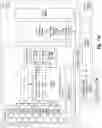 Fig. 20 - Apparatus and method for processing structure of arrays (SoA) and array of structures (AoS) data