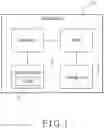 Fig. 02 - Synchronization method for performing bi-directional data synchronization for bios