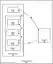 Fig. 01 - Modular co-versioning in a dynamically linked runtime environment