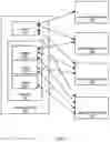 Fig. 02 - Modular co-versioning in a dynamically linked runtime environment