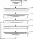 Fig. 01 - PREDICTING RELEVANCE USING NEURAL NETWORKS TO DYNAMICALLY UPDATE A USER INTERFACE