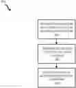 Fig. 01 - Lightweight and precise value profiling
