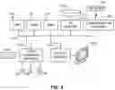 Fig. 03 - Virtual environments generator