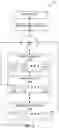 Fig. 04 - Virtual environments generator