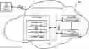 Fig. 01 - Managing virtualized computing resources in a cloud computing environment