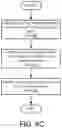 Fig. 09 - System and method for virtual machine resource tagging