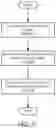 Fig. 10 - System and method for virtual machine resource tagging