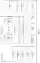 Fig. 14 - Dynamical switching between EPT and shadow page tables for runtime processor verification
