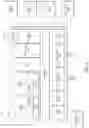Fig. 15 - Dynamical switching between EPT and shadow page tables for runtime processor verification