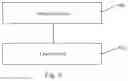 Fig. 05 - Method and apparatus for processing request
