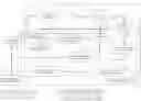 Fig. 01 - Inexact reconstitution of virtual machine images
