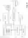 Fig. 07 - Inexact reconstitution of virtual machine images
