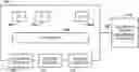 Fig. 01 - Managing virtual computing instances and physical servers