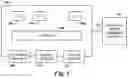 Fig. 02 - Managing virtual computing instances and physical servers