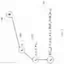 Fig. 06 - Function call sequence processing
