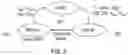 Fig. 04 - Thermal capacity optimization for maximized single core performance