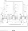 Fig. 05 - Thermal capacity optimization for maximized single core performance