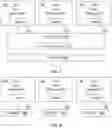 Fig. 07 - Thermal capacity optimization for maximized single core performance