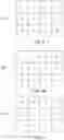 Fig. 08 - Thermal capacity optimization for maximized single core performance