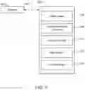 Fig. 07 - Container migration