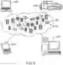 Fig. 08 - Container migration