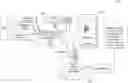 Fig. 01 - Re-using data structures beyond the life of an in-memory processing session