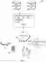 Fig. 06 - Re-using data structures beyond the life of an in-memory processing session