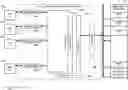 Fig. 01 - Dynamic access of task queues in a parallel processing system