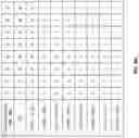 Fig. 14 - Dynamic access of task queues in a parallel processing system