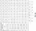Fig. 16 - Dynamic access of task queues in a parallel processing system