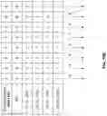 Fig. 17 - Dynamic access of task queues in a parallel processing system