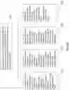 Fig. 23 - Dynamic access of task queues in a parallel processing system