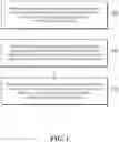 Fig. 02 - Method and device for virtual resource allocation, modeling, and data prediction
