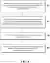 Fig. 05 - Method and device for virtual resource allocation, modeling, and data prediction