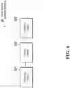 Fig. 07 - Method and device for virtual resource allocation, modeling, and data prediction