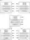 Fig. 01 - Memory pooling between selected memory resources