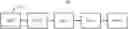 Fig. 01 - Scalable task scheduling systems and methods for cyclic interdependent tasks using semantic analysis