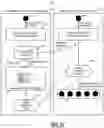 Fig. 08 - Scalable task scheduling systems and methods for cyclic interdependent tasks using semantic analysis