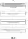 Fig. 10 - Scalable task scheduling systems and methods for cyclic interdependent tasks using semantic analysis
